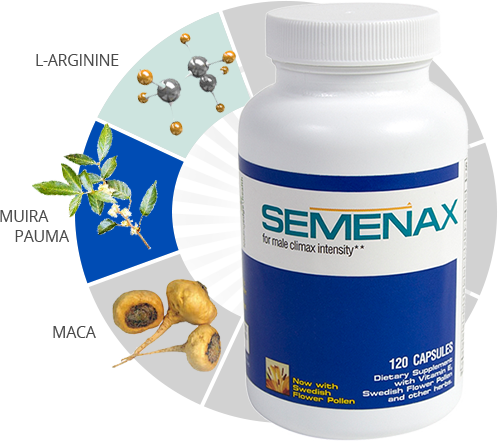 Natural Ingredients of Semenax - What is in Semenax Pills